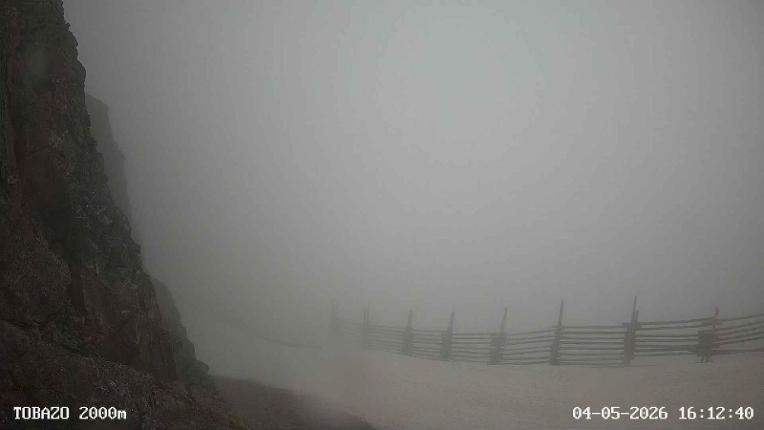 Webcam Candanchú: Tobazo