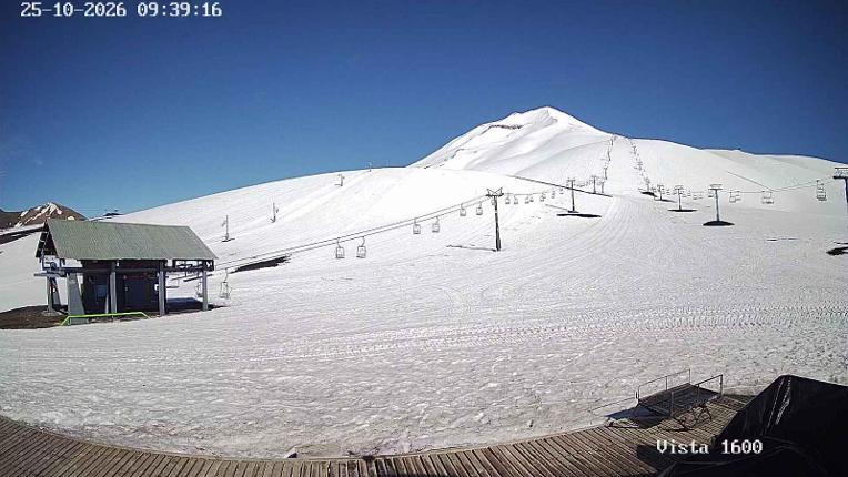 Webcam Corralco: Cumbre