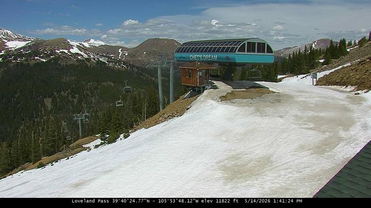 Webcam Loveland: Pass