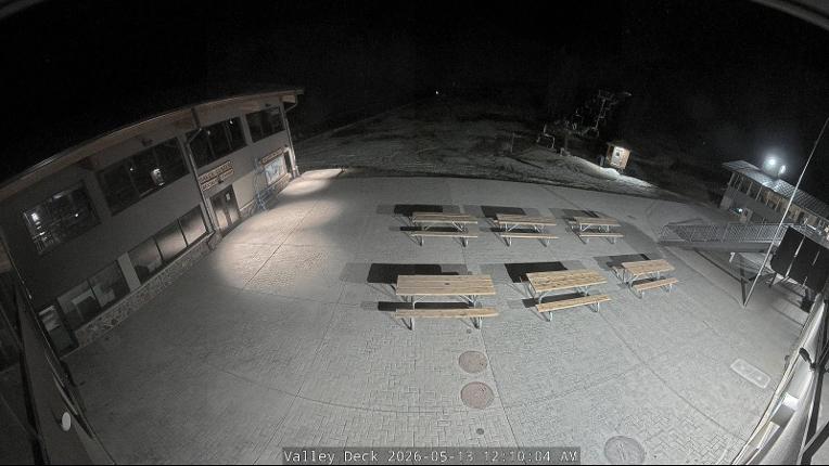 Webcam Loveland: Valley