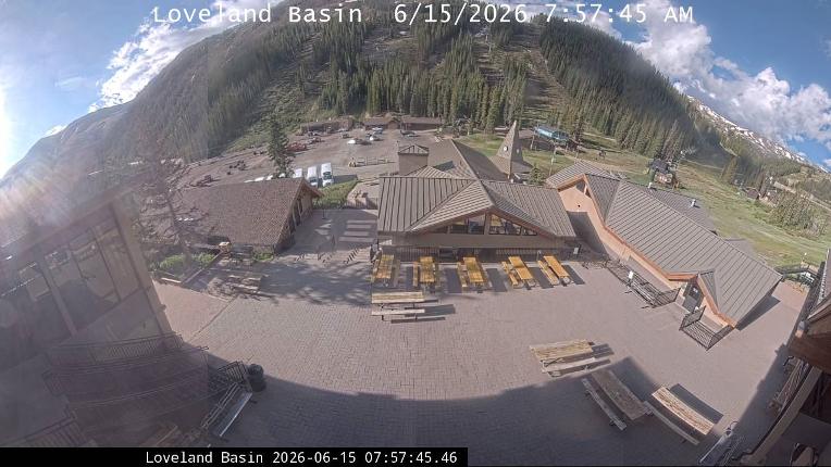 Webcam Loveland: Basin