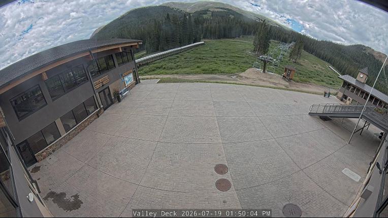 Webcam Loveland: Valley