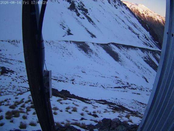 Webcam Mount Olympus: Access