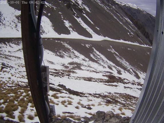 Webcam Mount Olympus: Access