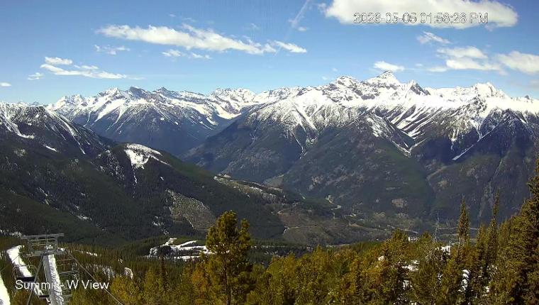 Webcam Panorama: Summit West
