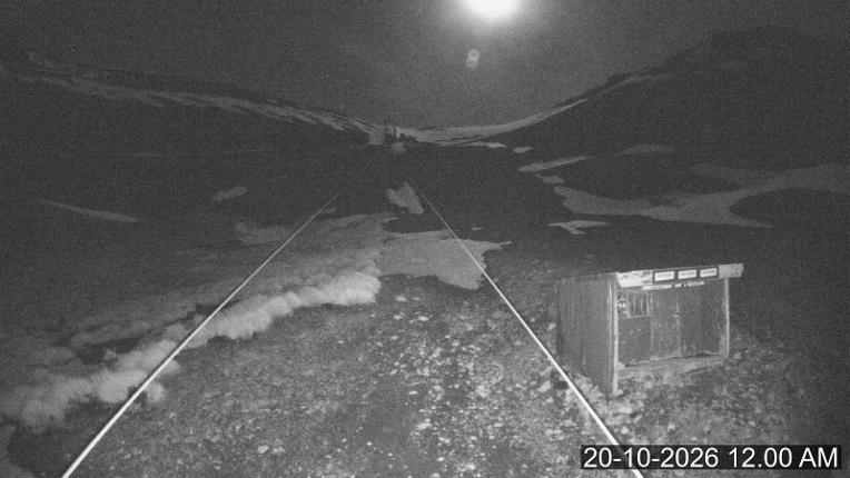 Webcam Porters: Sundance