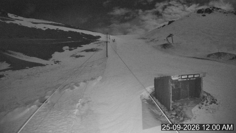 Webcam Porters: Sundance