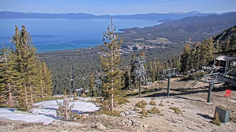 Webcam Portillo: Plateau