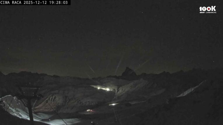 Webcam Astún: Cima Raca
