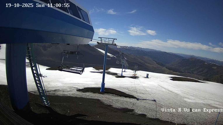 Webcam Corralco: Retorno Cornisa