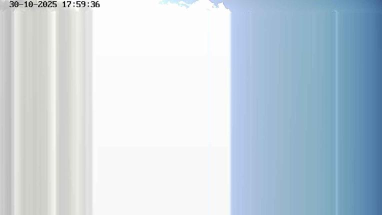 Webcam Corralco: Cumbre