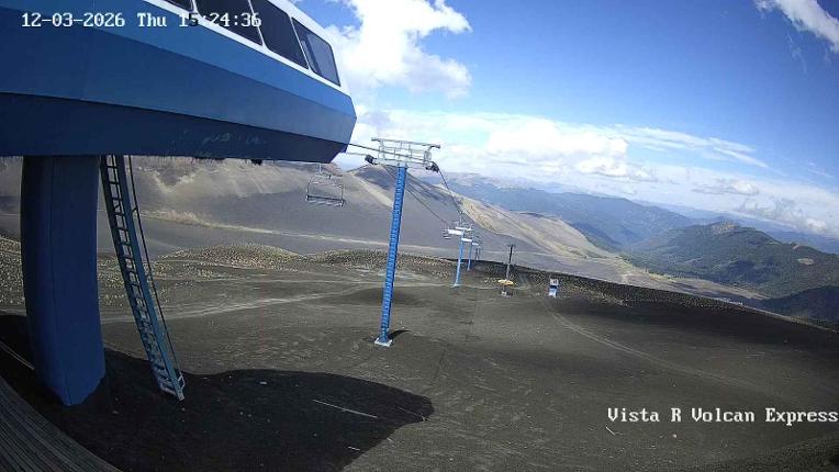 Webcam Corralco: Retorno Cornisa