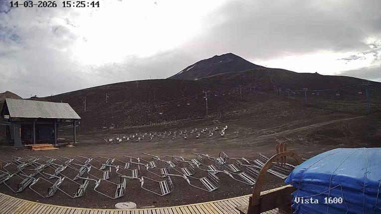 Webcam Corralco: Cumbre