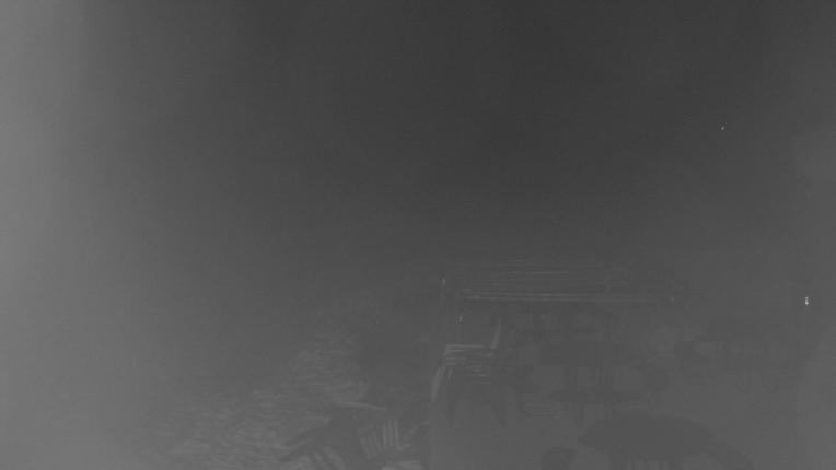 Webcam Crested Butte: Umbrella Bar at Ten Peaks