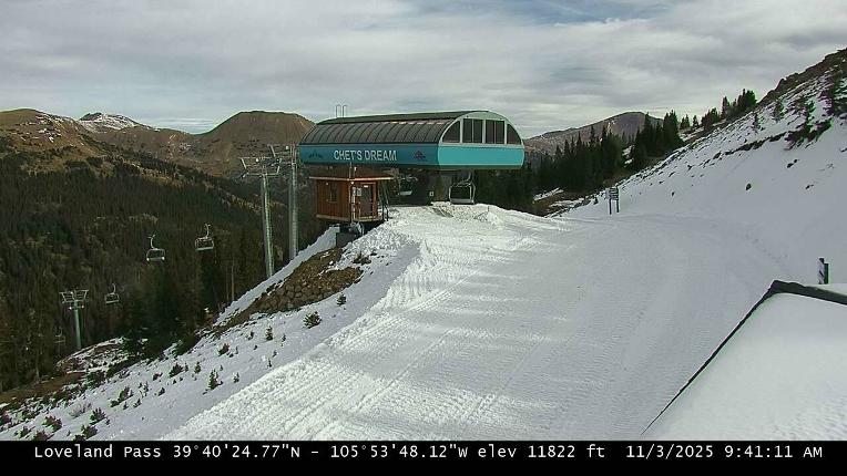Webcam Loveland: Pass