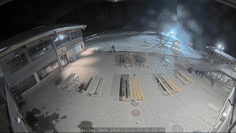 Webcam Loveland: Valley