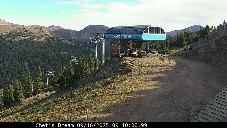 Webcam Loveland: Pass