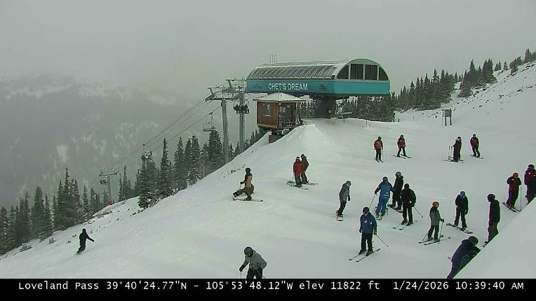 Webcam Loveland: Pass