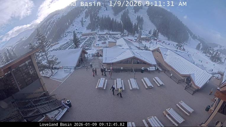 Webcam Loveland: Basin
