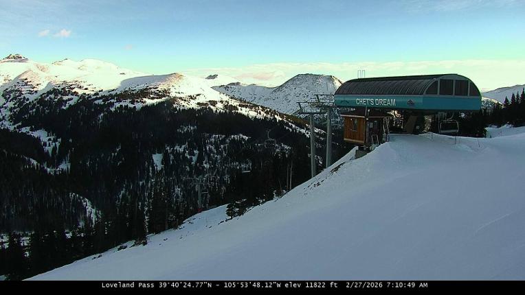 Webcam Loveland: Pass