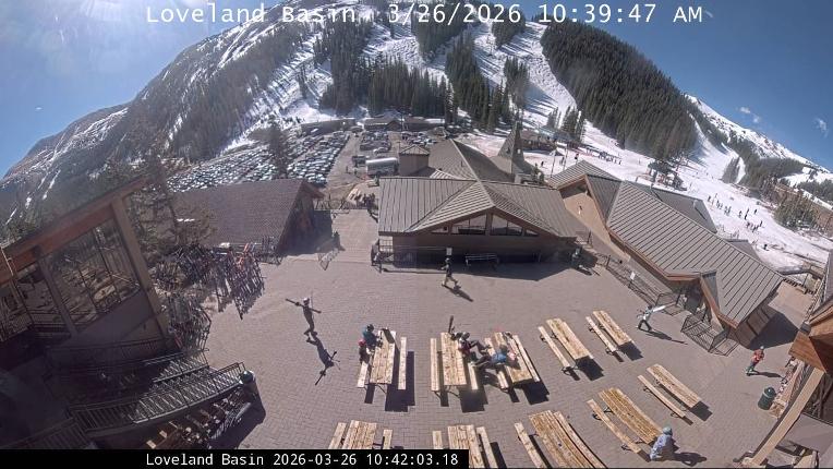Webcam Loveland: Basin
