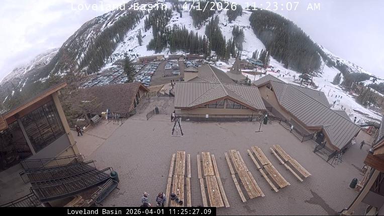 Webcam Loveland: Basin