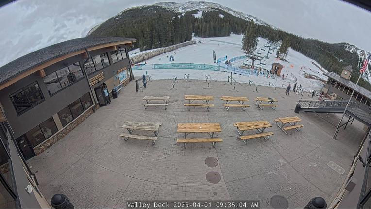 Webcam Loveland: Valley