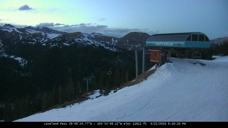 Webcam Loveland: Pass