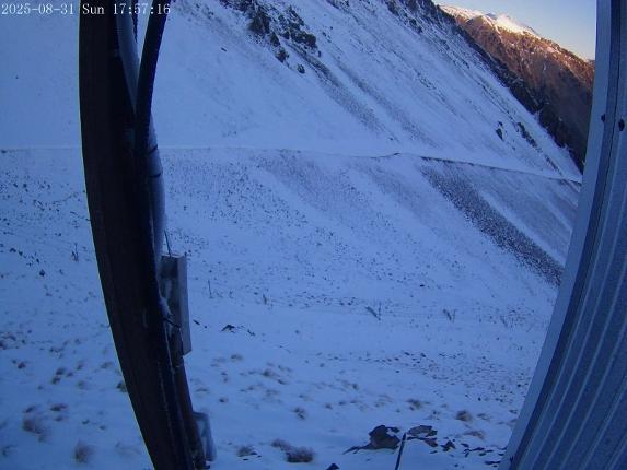 Webcam Mount Olympus: Access