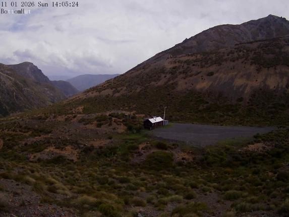 Webcam Mount Olympus: Bottom Hut Car Park