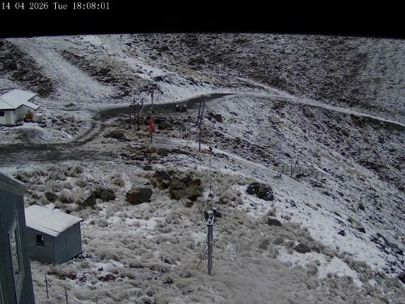 Webcam Mount Olympus: Accessgate