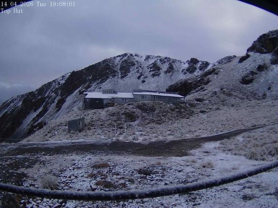 Webcam Mount Olympus: Top Hut