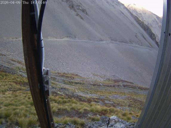 Webcam Mount Olympus: Access