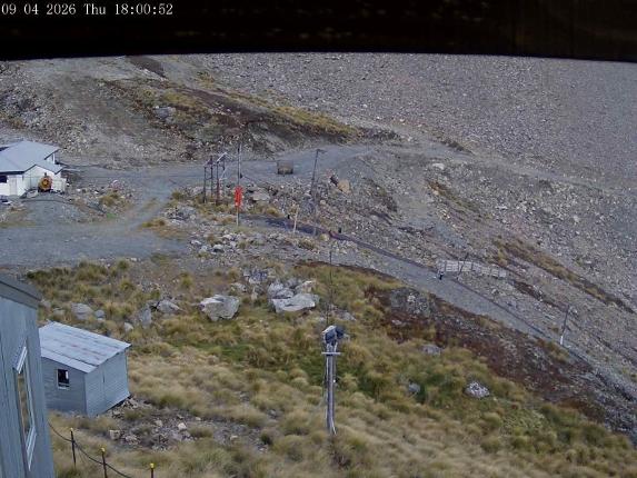 Webcam Mount Olympus: Accessgate