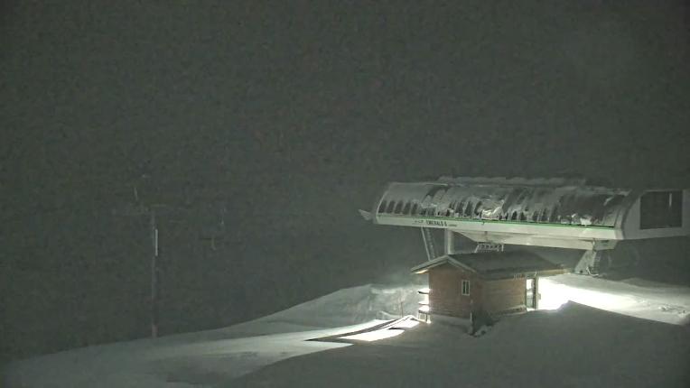 Webcam Portillo: Plateau