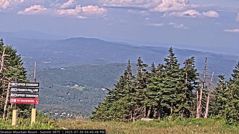 Webcam Stratton: Summit