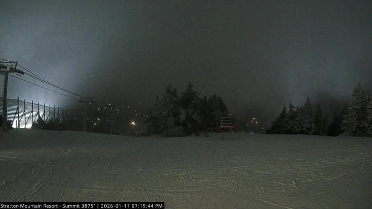 Webcam Stratton: Summit