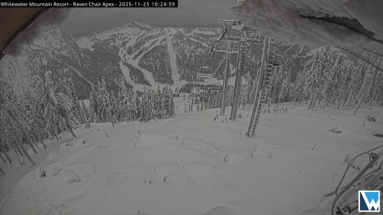 Webcam Whitewater: Raven Camera